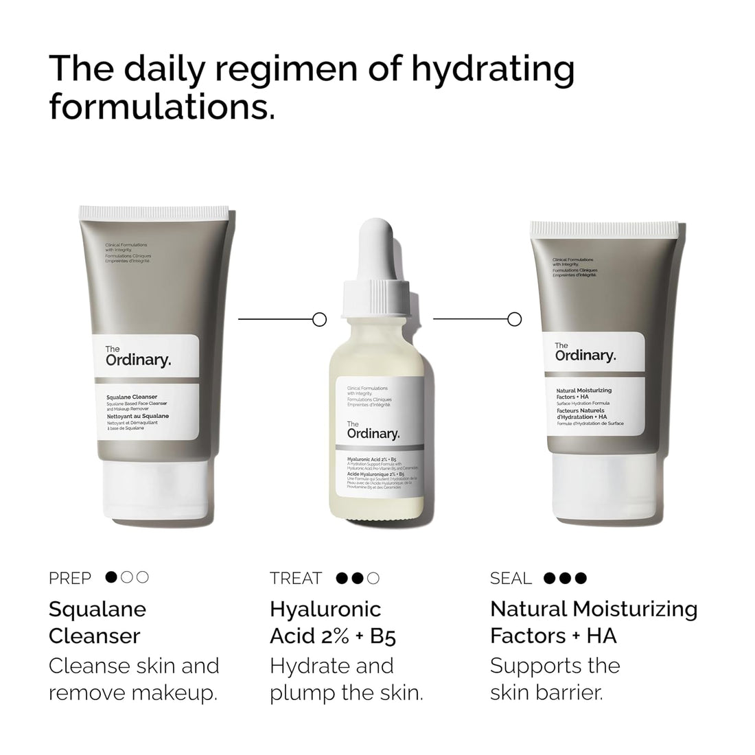 The Ordinary Daily Set – Hydrating 3-Step Routine for All Skin Types