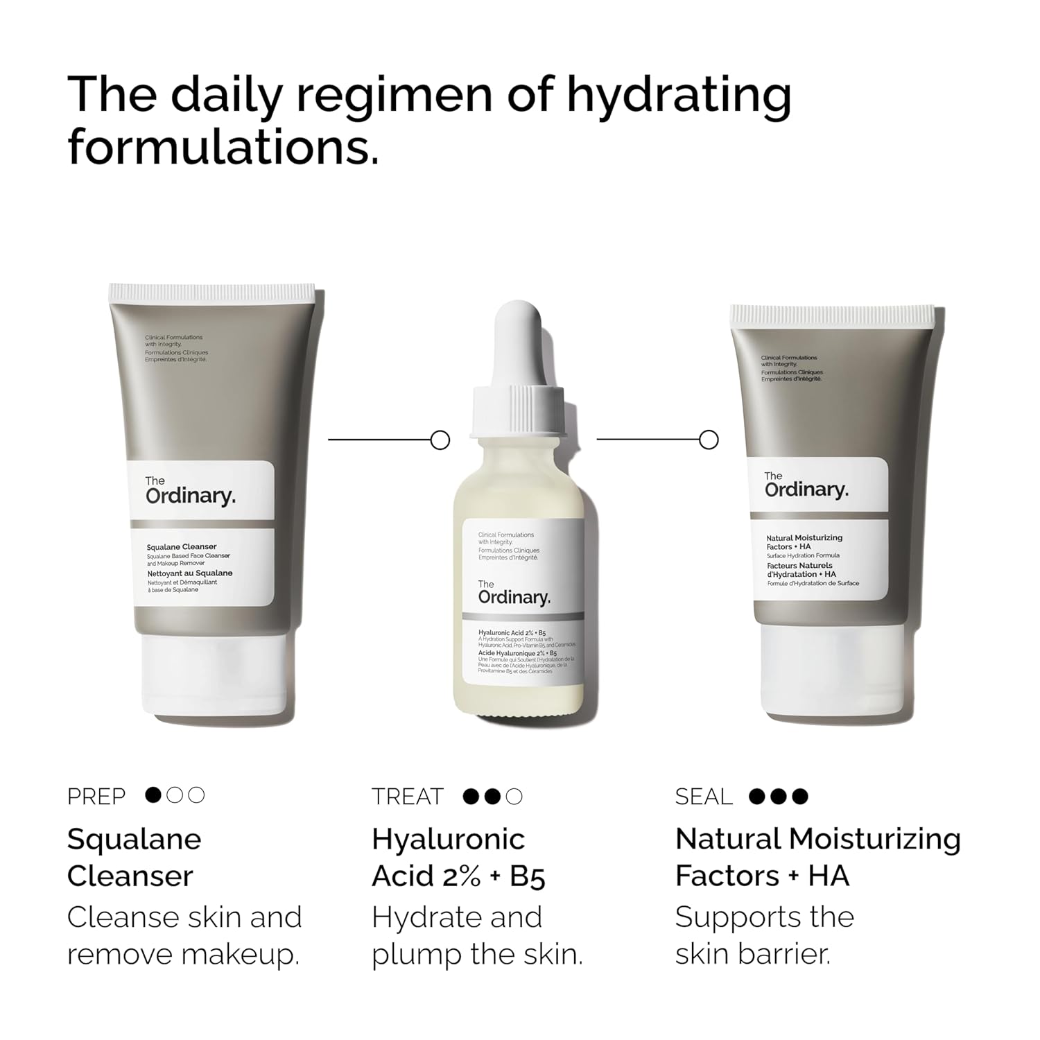The Ordinary Daily Set – Hydrating 3-Step Routine for All Skin Types